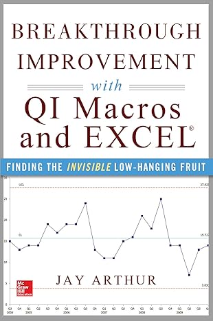 breakthrough improvement with qi macros and excel finding the invisible low hanging fruit 1st edition jay