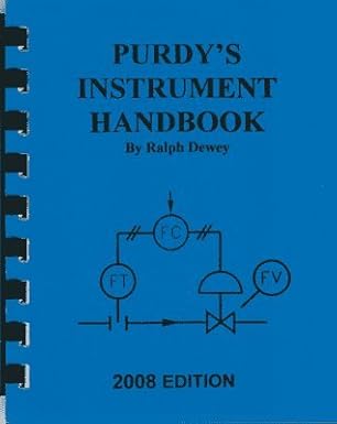 purdys instrument handbook 1st edition ralph g dewey 1880215268, 978-1880215265