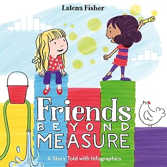 friends beyond measure 1st edition lalena fisher 0063210525, 978-0063210523