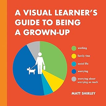 a visual learners guide to being a grown up 1st edition matt shirley 0762499974, 978-0762499977