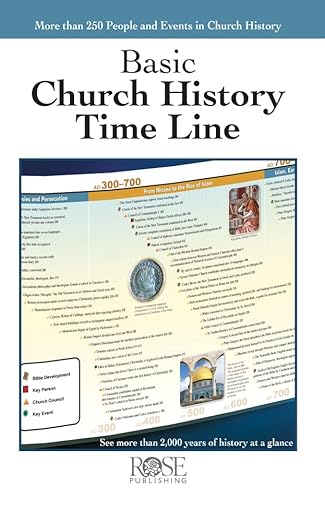 basic church history time line 1st edition rose publishing 1628622989, 978-1628622980