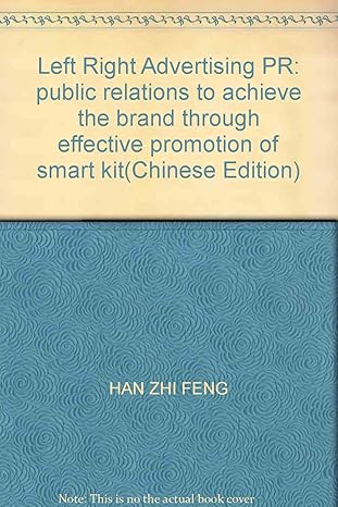 left right advertising pr public relations to achieve the brand through effective promotion of smart kit 1st