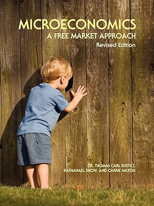microeconomics a free market approach 1st edition thomas rustici ,carrie milton ,nathanael snow 1935551116,