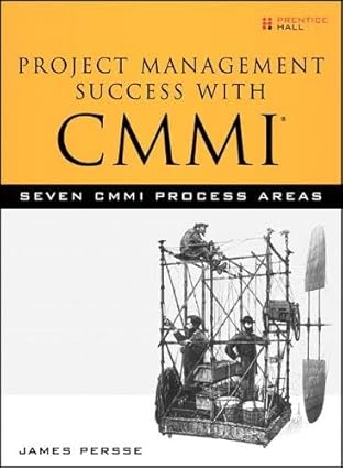 project management success with cmmi seven cmmi process areas 1st edition james persse 0132333058,