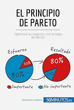 el principio de pareto optimice su negocio con la regla del 80/20 1st edition 50minutos 2806285992,