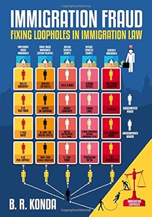 immigration fraud fixing loopholes in immigration law 1st edition b r konda 0999726811, 978-0999726815