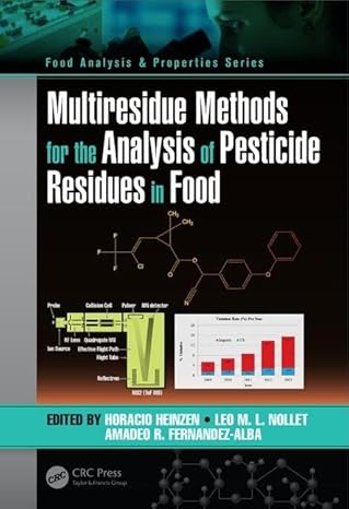 multiresidue methods for the analysis of pesticide residues in food 1st edition horacio heinzen ,leo m l
