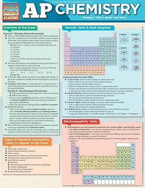 ap chemistry quickstudy laminated reference guide 1st edition barcharts inc 1423214919, 978-1423214915