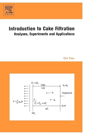 introduction to cake filtration analyses experiments and applications 1st edition chi tien 0444521569,