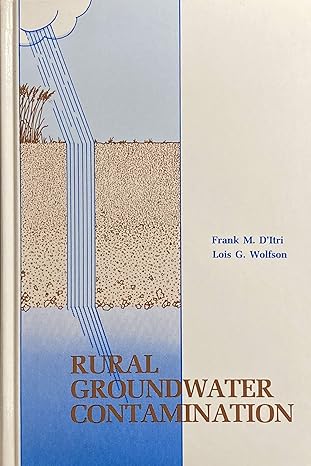 rural groundwater contamination 1st edition frank m d\\\\\\\'itri ,lois g wolfson 0873711009, 978-0873711005