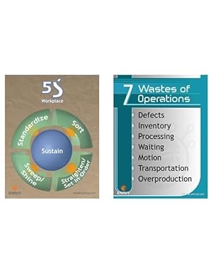 lean mini poster cards 2 sided 7 wastes / 5s 1st edition enna 1138071226, 978-1138071223