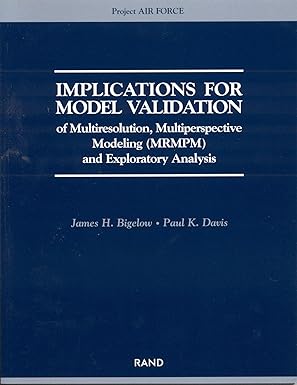 implications for model validation of multiresolution multiperspective modeling mrmpm and exploratory analysis