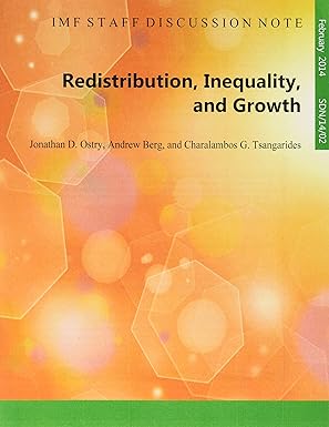 redistribution inequality and growth 1st edition international monetary fund 1484352076, 978-1484352076