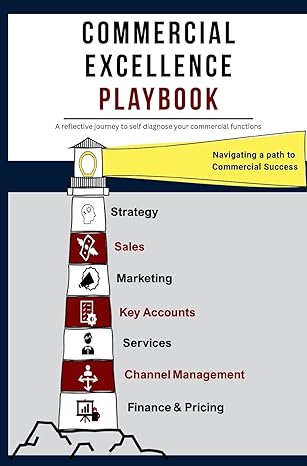 commercial excellence playbook navigating a path to commercial success 1st edition philip bowler 1763869016,