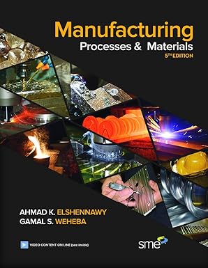 manufacturing processes and materials 1st edition ahmed k eishennawy ,gamal s weheba 0872638715,