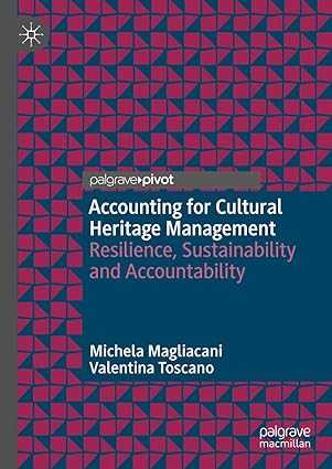 accounting for cultural heritage management resilience sustainability and accountability 1st edition michela