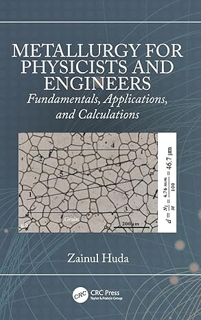 metallurgy for physicists and engineers fundamentals applications and calculations 1st edition zainul huda