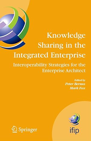knowledge sharing in the integrated enterprise interoperability strategies for the enterprise architect 1st