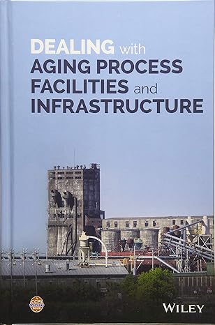 dealing with aging process facilities and infrastructure 1st edition ccps 1119430836, 978-1119430834