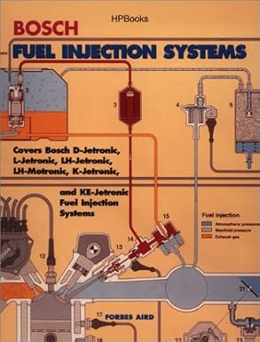 bosch fuel injection systems 1st edition forbes aird 1557883653, 978-1557883650