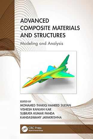 advanced composite materials and structures 1st edition mohamed thariq hameed sultan ,vishesh ranjan kar