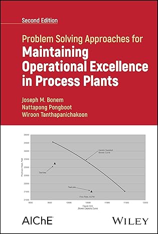 problem solving approaches for maintaining operational excellence in process plants 1st edition joseph m