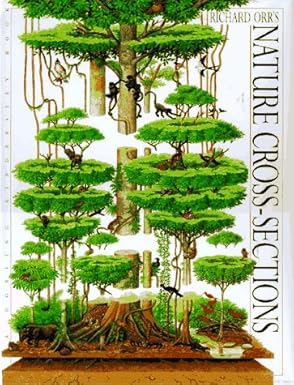richard orrs nature cross sections 1st edition richard orr ,moira butterfield 0789401479, 978-0789401472