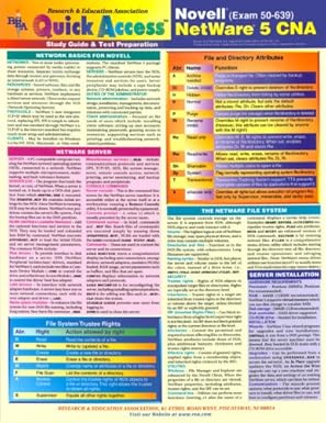 novell netware 5 cna exam 50 639 quick access 1st edition the editors of rea 0878913130, 978-0878913138