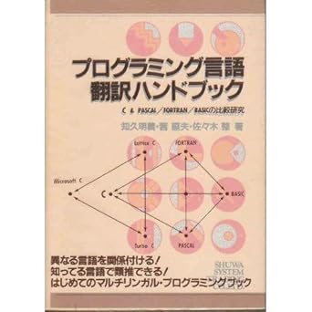 comparative study of programming language translation handbook c and pascal / fortran / basic isbn 4879661902