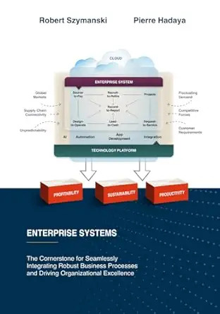 enterprise systems the cornerstone for seamlessly integrating robust business processes and driving