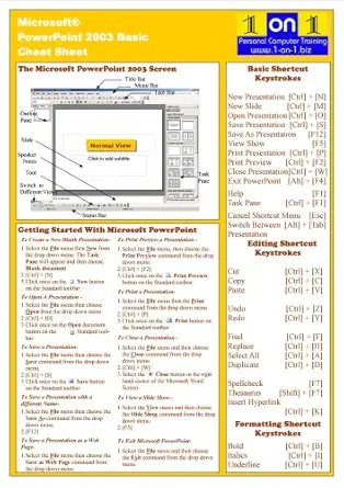 microsoft powerpoint 2003 basic cheat sheet 1st edition chris le roy 1921183306, 978-1921183300