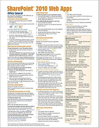 microsoft sharepoint 2010 web apps quick reference guide 1st edition beezix inc 1936220962, 978-1936220960