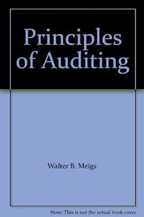 principles of auditing 1st edition walter b meigs ,o ray whittington ,robert f meigs 0256035806,