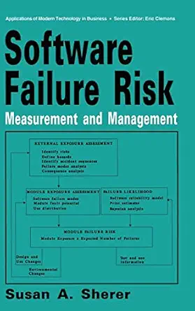 software failure risk measurement and management 1st edition susan a sherer 0306442930, 978-0306442933