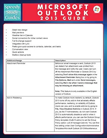 microsoft outlook 2013 guide 1st edition speedy publishing llc 1632871874, 978-1632871879