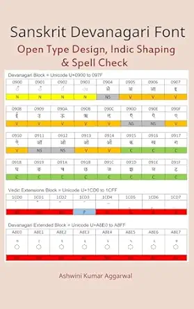 sanskrit devanagari font open type design indic shaping and spell check 1st edition ashwini kumar aggarwal