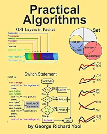 practical algorithms 1st edition george richard yool 1500173452, 978-1500173456