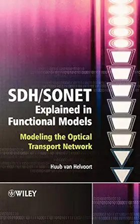 Sdh / Sonet Explained In Functional Models Modeling The Optical ...