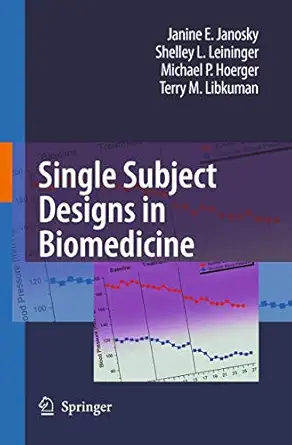 single subject designs in biomedicine 1st edition janosky 9048124433, 978-9048124435