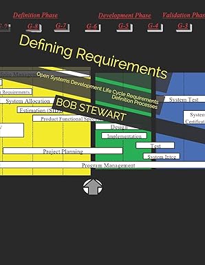 defining requirements open systems development life cycle requirements definition processes 1st edition