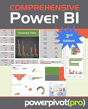 comprehensive power bi 1st edition ryan bergstrom ,rob collie ,ryan sullivan 161547062x, 978-1615470624