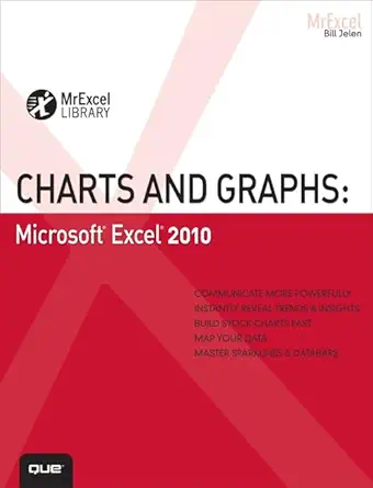 charts and graphs microsoft excel 2010 1st edition bill jelen 0789743124, 978-0789743121