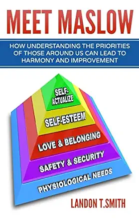 meet maslow how understanding the priorities of those around us can lead to harmony and improvement 1st