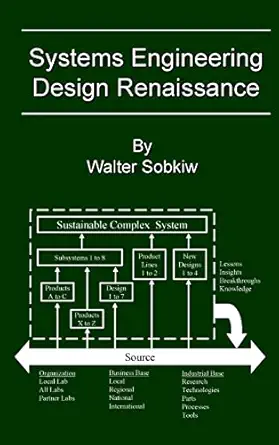 systems engineering design renaissance 1st edition walter sobkiw 0983253072, 978-0983253075