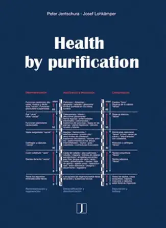 health by purification 1st edition peter jentschura ,josef lohka mper 3933874165, 978-3933874160