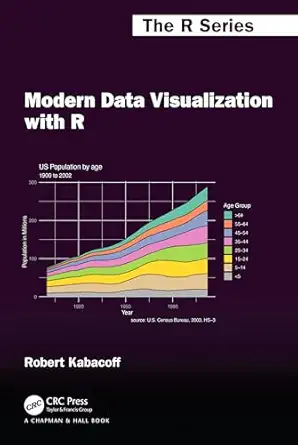 modern data visualization with r 1st edition robert kabacoff 1032287608, 978-1032287607