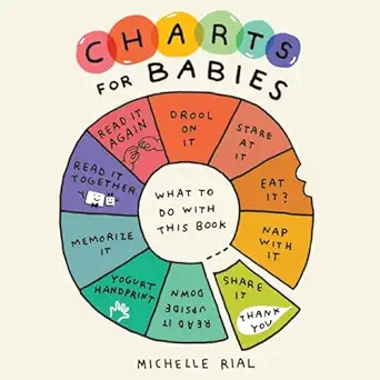 charts for babies a picture book 1st edition michelle rial 1419785184, 978-1419785184