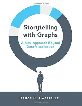 storytelling with graphs a new approach beyond data visualization 1st edition bruce r gabrielle 0984236015,