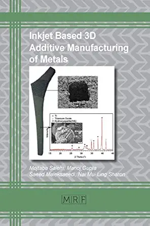 inkjet based 3d additive manufacturing of metals 1st edition salehi mojtaba ,gupta manoj 1945291443,
