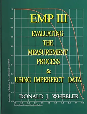 emp iii using imperfect data 1st edition donald j wheeler 0945320671, 978-0945320678